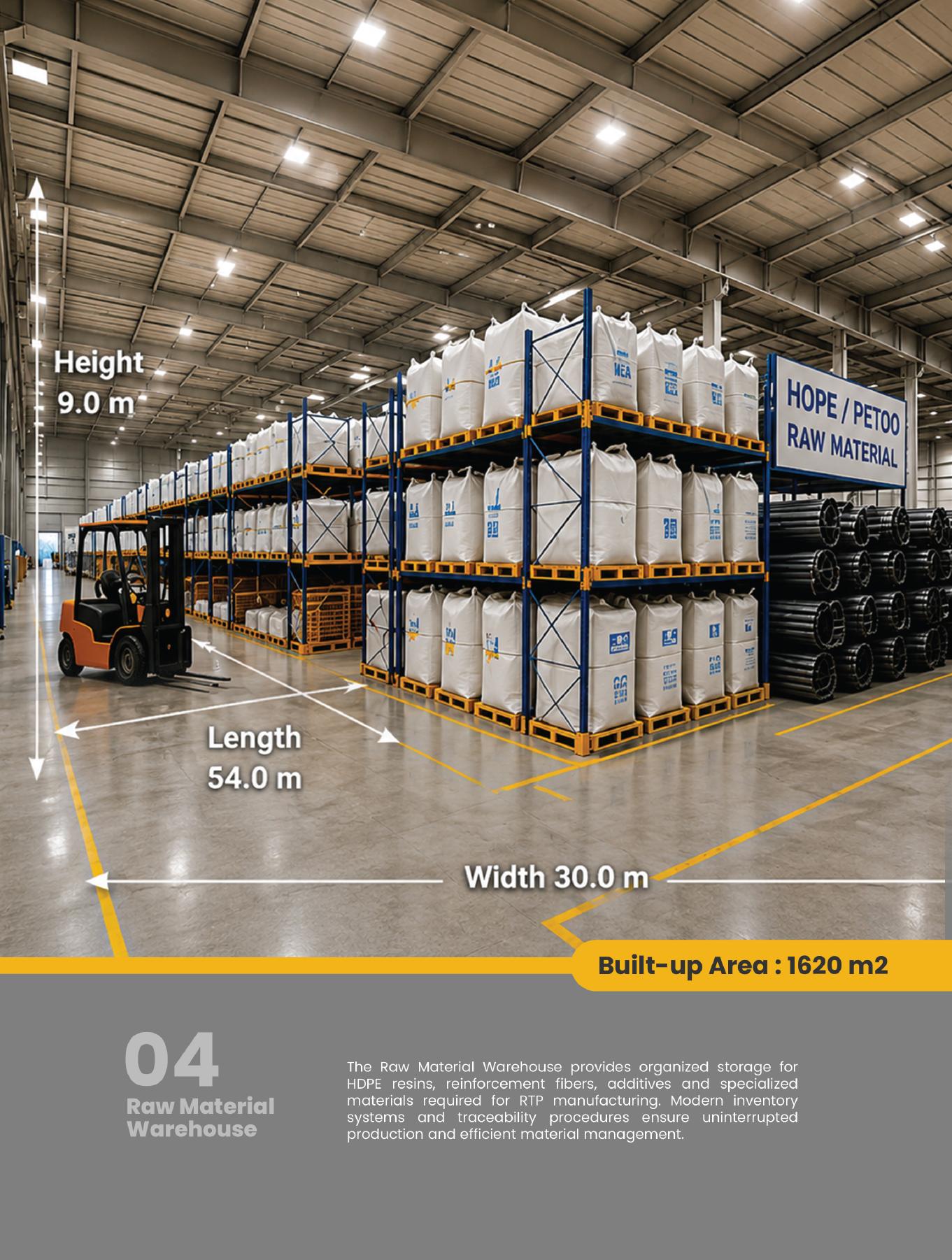 Proposed RTP warehouse and logistics